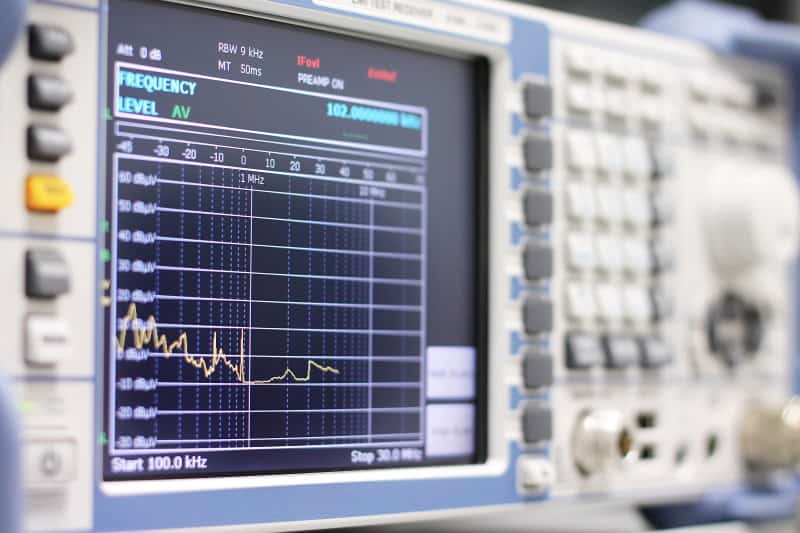 What is EMF Testing